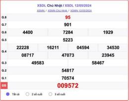 giao diện app xổ số dà lạt