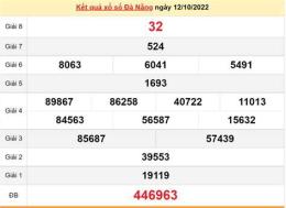 giao diện app xổ số đà nẵng 19 tháng 8