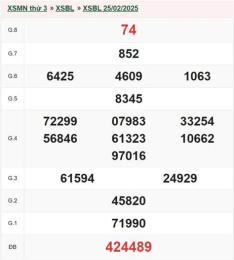 giao diện app xổ số đài bạc liêu ngày 25 tháng 8
