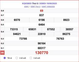 giao diện app xổ số đài bình định hôm qua