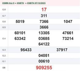 giao diện app xổ số đài bình thuận ngày 21 tháng 5
