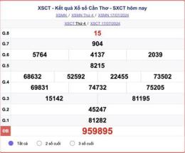 giao diện app xổ số đài cần thơ bữa thứ tư