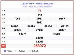 giao diện app xổ số đài đà nẵng thứ tư