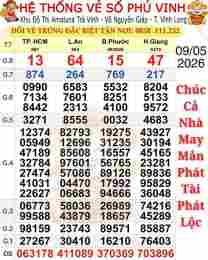 giao diện app xổ số đài miền nam chiều qua