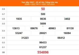 giao diện app xổ số đài sóc trăng ngày 18 tháng 2