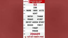 giao diện app xổ số đài sóc trăng ngày 19 tháng 8