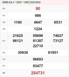giao diện app xổ số đài sóc trăng ngày 22 tháng 04
