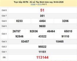 giao diện app xổ số đài tây ninh ngày hôm qua