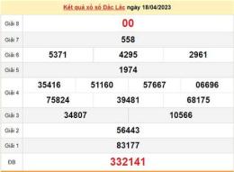giao diện app xổ số đắk lắk hôm quả