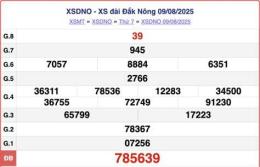 giao diện app xổ số đắk nông 100 ngày