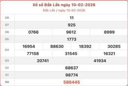 giao diện app xo so daklak hom nay truc tiep
