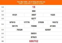 giao diện app xổ số đồng nai ngày 15 tháng 7 năm 2016