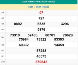 giao diện app xổ số đồng tháp ngày 19