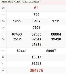 giao diện app xổ số đồng tháp ngày 27 tháng 04 năm 2026