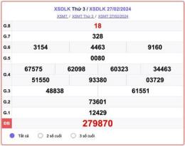 giao diện app xổ số gia lai đắk lắk