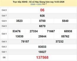 giao diện app xo so hau giang 14 3