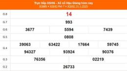 giao diện app xổ số hậu giang ngày 11 tháng 04 năm 2006
