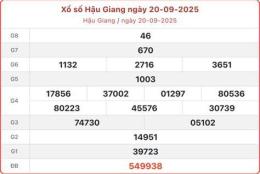 giao diện app xổ số hậu giang ngày 20