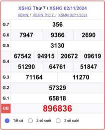 giao diện app xổ số hậu giang ngày 23
