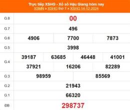 giao diện app xổ số hậu giang ngày 4 tháng 4 năm 2016