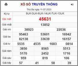 giao diện app xổ số hcm 11 7