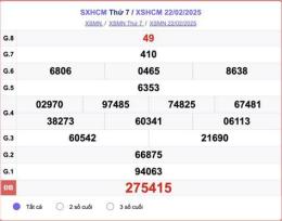 giao diện app xổ số hcm 22 8