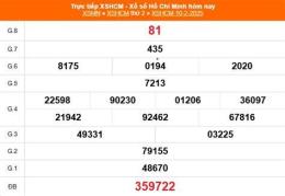 giao diện app xổ số hồ chí minh 1/12