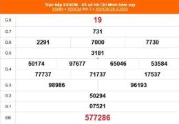 giao diện app xổ số hồ chí minh 28 tháng 2