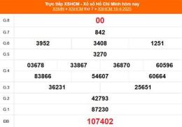 giao diện app xổ số hồ chí minh ngày 19 tháng 09