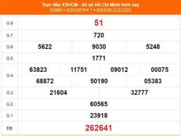 giao diện app xổ số hồ chí minh thứ hai tuần trước