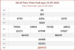 giao diện app xổ số huế ngày thứ hai