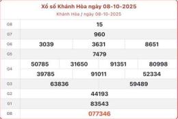 giao diện app xổ số khánh hoà 15 10