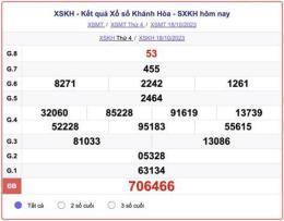 giao diện app xổ số khánh hoà 18/2