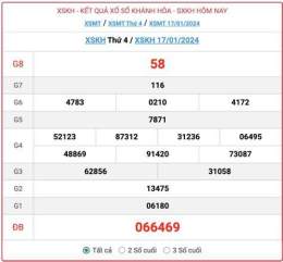 giao diện app xổ số khánh hòa 21 12