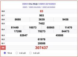 giao diện app xổ số khánh hòa 22 tháng 10