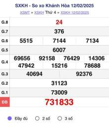 giao diện app xổ số khánh hòa ngày mùng 3 tháng 5