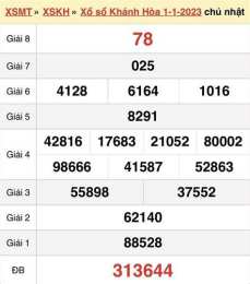 giao diện app xổ số khánh hòa ngày mùng 4 tháng 1