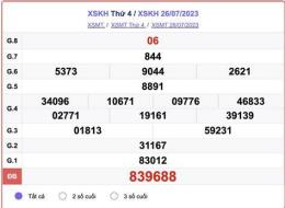 giao diện app xổ số khánh hòa ngày mùng 8 tháng 2