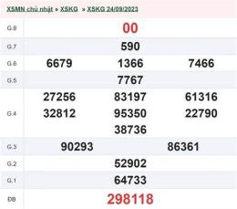 giao diện app xổ số kiên giang 10 tuần