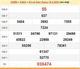 giao diện app xo so kien giang 14 12