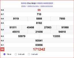 giao diện app xo so kien giang 15 2