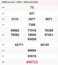 giao diện app xổ số kiên giang 26/7