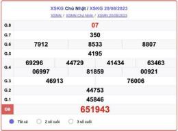 giao diện app xổ số kiên giang 300 ngày