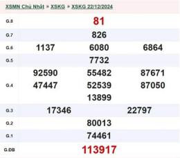 giao diện app xổ số kiên giang ngày 22 tháng 03 năm 2006