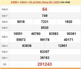 giao diện app xổ số kiên giang ngày 29