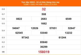 giao diện app xổ số kiên giang ngày mùng 8 tháng 2