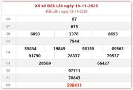 giao diện app xổ số kiến thiết đắk lắk ngày hôm qua