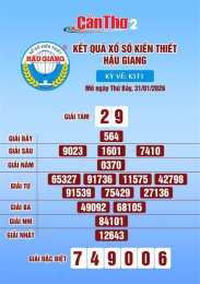 giao diện app xổ số kiến thiết hậu giang mở ngày thứ bảy
