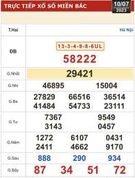 giao diện app xổ số kiến thiết long an ngày 2 tháng 5