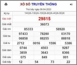 giao diện app xổ số kiến thiết miền bắc 200